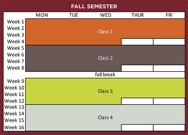 Fall Semester Block Schedule